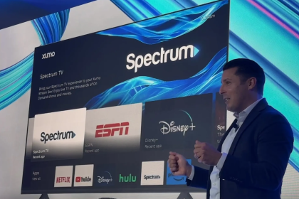 The Spectrum of Purchased Views: Exploring the Different Types