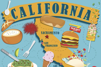 Sipping Success: A Comprehensive Guide to Thriving in California's Food and Beverage Industry