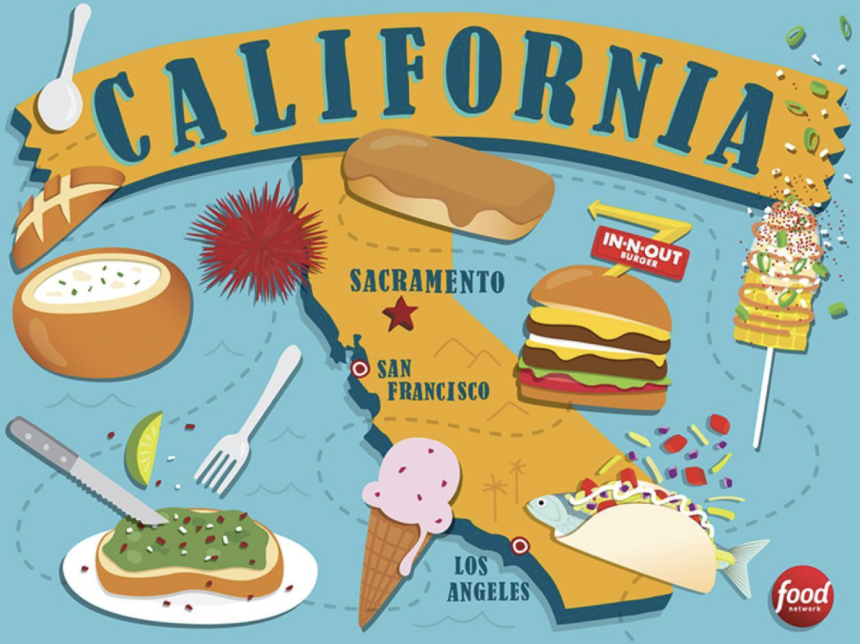 Sipping Success: A Comprehensive Guide to Thriving in California's Food and Beverage Industry