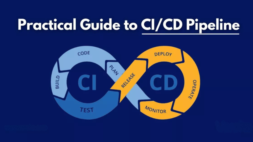 CI/CD Pipelines & CI Tools A Complete Guide for Success
