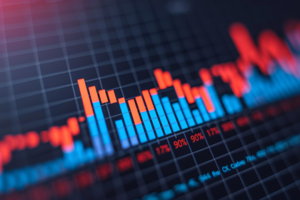 How to read and interpret Dow Jones futures in real time?