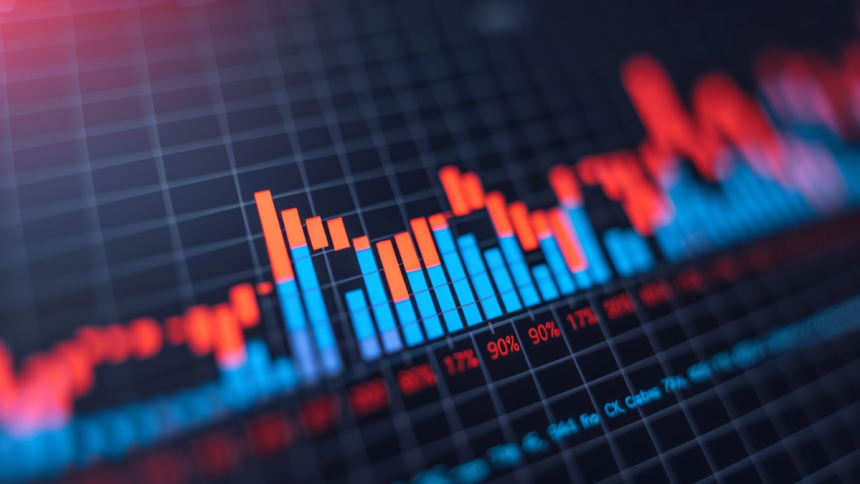 How to read and interpret Dow Jones futures in real time?