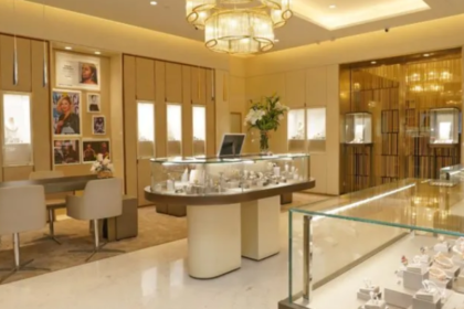 Building a Successful Jewelry Brand The Power of Private Labeling and Effective Retail Display Solutions
