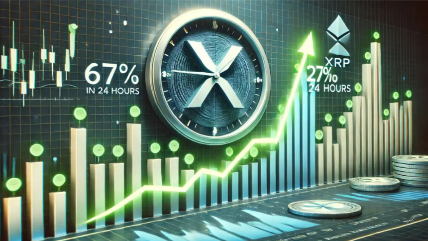 XRP included in Nasdaq Is cloud mining market expansion imminent?