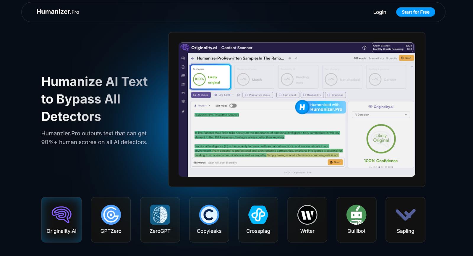 How to Humanize GPT-Generated Articles Using Humanizer.Pro - Image 2