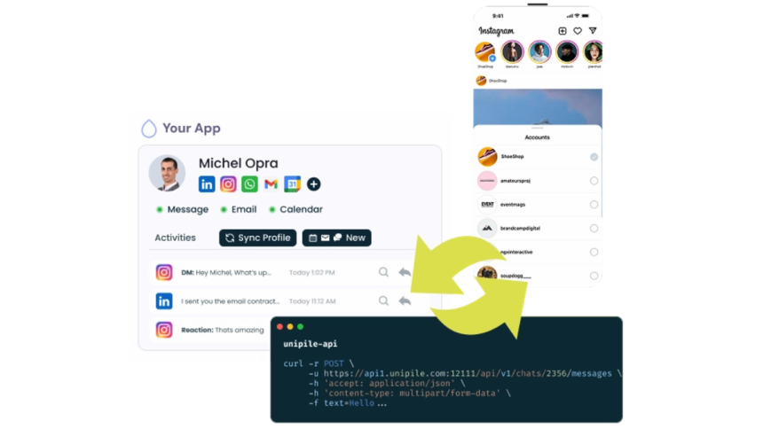 Instagram API Documentation Simplified: A Unified Integration Guide for SaaS