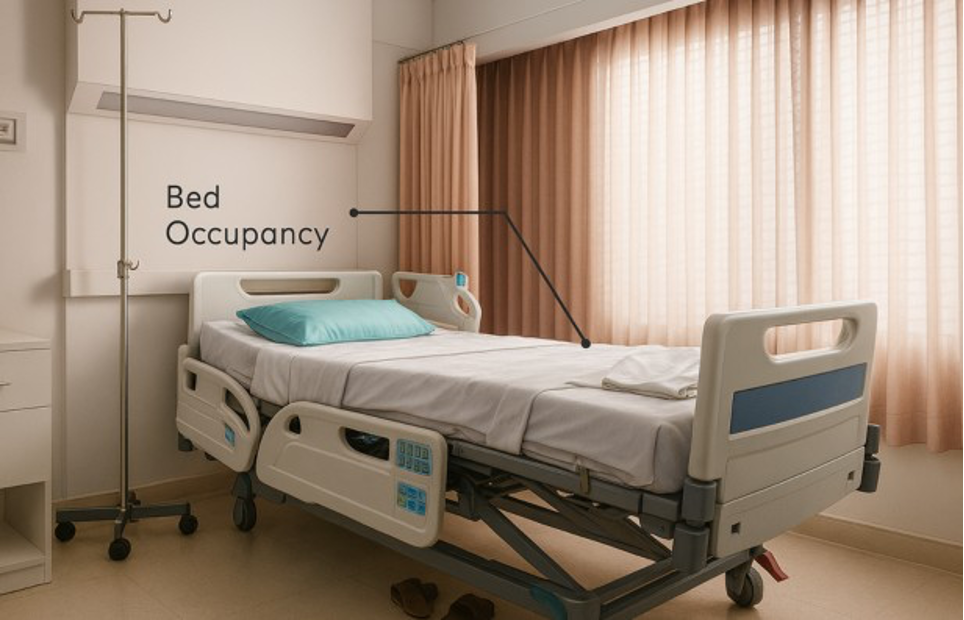 Hospital bed with smart FSR sensing for dosing and occlusion alerts.