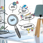 The SEO Agency That Makes Sure AI Mentions Your Brand & Gets It Right