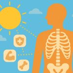 Assorted vitamin D supplements and healthy foods rich in vitamin D on a table