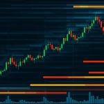 Bookmap order flow trading dashboard visualizing real-time market liquidity and trade volumes