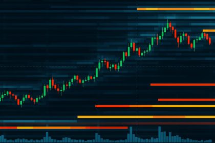 Bookmap order flow trading dashboard visualizing real-time market liquidity and trade volumes