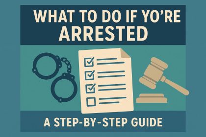 Police officer making arrest with handcuffs, illustrating legal procedures after being detained