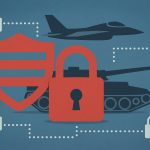 Secure military facility entrance with surveillance cameras illustrating strict defense security standards