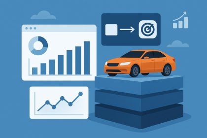 Modern analytics dashboard displaying car sales and attribution data for car dealerships