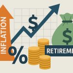 Financial charts illustrating inflation and interest rate trends affecting retirement planning