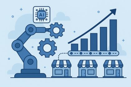 AI-powered automation tools accelerating growth and efficiency in franchise business operations