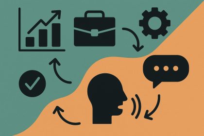 The Future of Work: Humans + AI Collaborating in Live Conversations