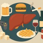 Unhealthy foods and alcoholic drinks damaging liver health with warning signs illustrated