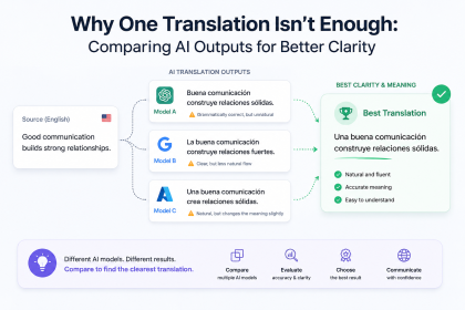 Image 1 of Here's why comparing outputs, not just generating one, is becoming the smarter default for anyone using AI to communicate across languages: