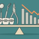 Orthodontist reviewing patient charts and business growth strategies in a modern dental office