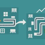 Optimized warehouse layout illustrating improved flow and reduced operational risk